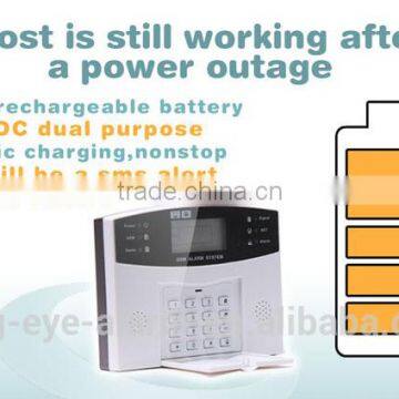 Preset Max 6 Group of Alarm Numbers 433mhz Security Home Centrale Alarm System Wires photo-3
