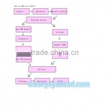 Low Price Cheap Flower Girl Crown Ideas