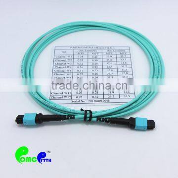 high quality MTP fiber optic patch cord