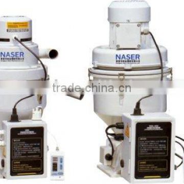 NAL Series Automatic Feeding Machine