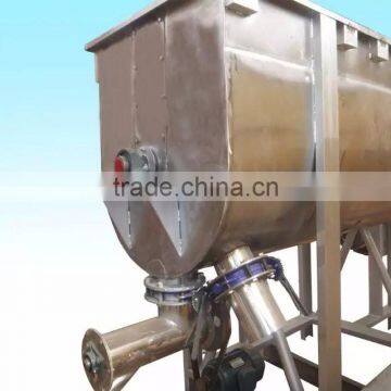 Food Ingredients Horizontal Mixing Equipment photo-6