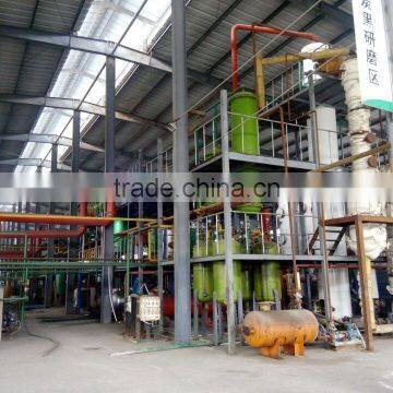 Environmental Plastic to Diesel Plant Larger Tires Pyrolysis Machines