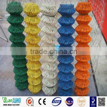 China PVC Chain Link Fence Weaving and Linking photo-3