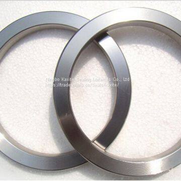 Octagonal Ring Joint Gasket