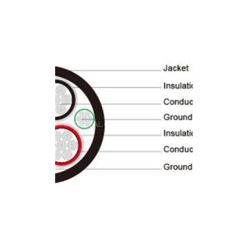 Type SHD-GC Three-Conductor Portable Power Cable, TPU Jacket 15kV ICEA S-75-381