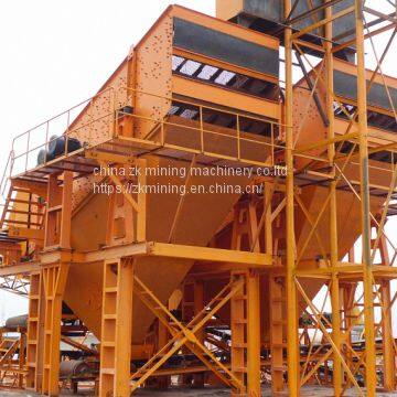 Aggregate vibrating screen, aggregate vibrating screen machine for sale