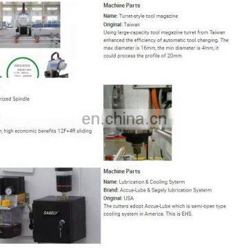 Double Head CNC Machining Center photo-6