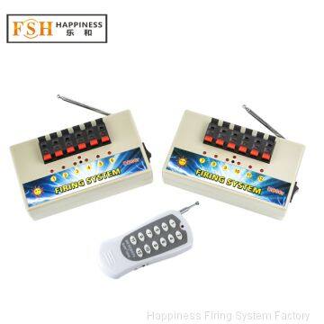 Happiness Factory