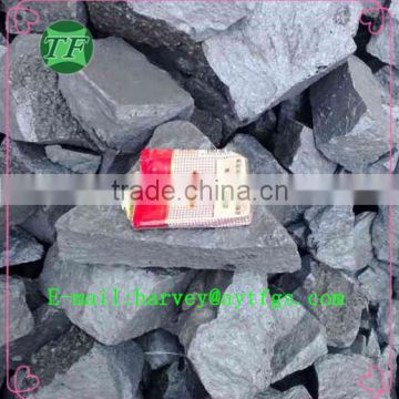 professional SiAlBaCa alloys manufacturer