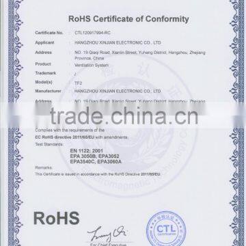 1020CFM BTS Site DC48V Ventilation System photo-5