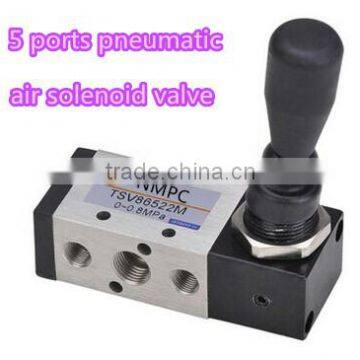 Manufacturer Supply Hot Sale Manually Operation Screwed Valve