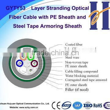 12-24-36-48-72-96-144-288 core ducts & direct buried Armored telecom fiber optic G652D cable GYTY53