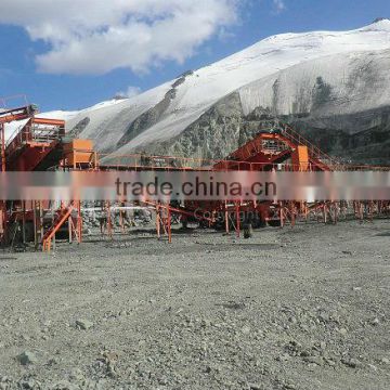 Best Welcomed Minerals Crushing Plant With Low Price