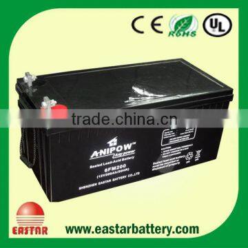 Long cycle life solar battery