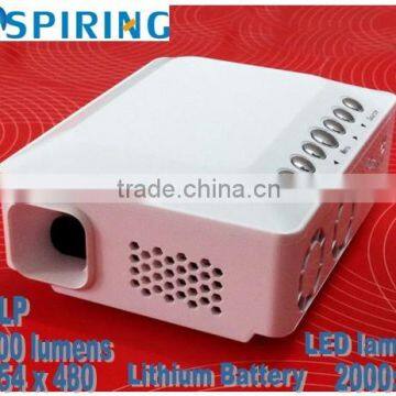 Battery powered projector hdmi