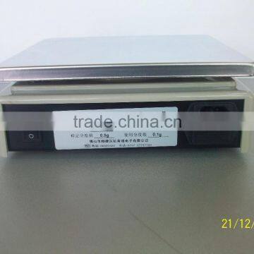 Laboratory Balance photo-4