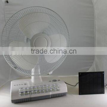 solar panel rechargeable portable electronic charger fan