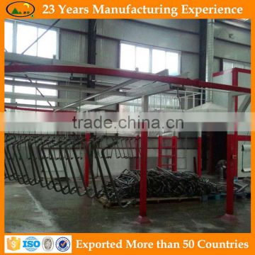 Powder Coating Production Equipment