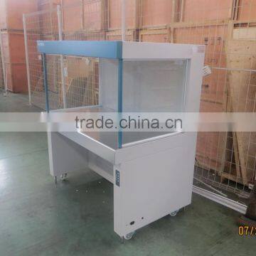 Horizontal Type 1 operator 1 side Laminar Flow Cabinet