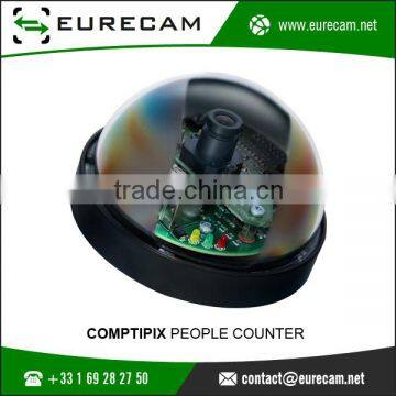 COMPTIPIX People Counter Allowing Wifi and Power Links