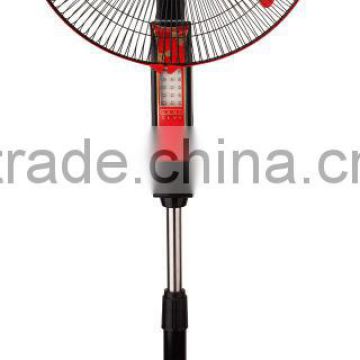 Rechargeable fan