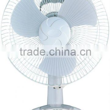 12" oscillating 2-speed rechargeable table fan 2015