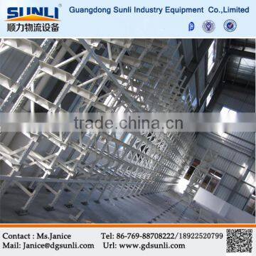 Hot Sale Efficiency Metal Warehouse Automatic Storage Retrieval System photo-4