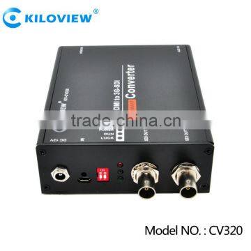1080p HDMI to SDI ip Converter photo-6