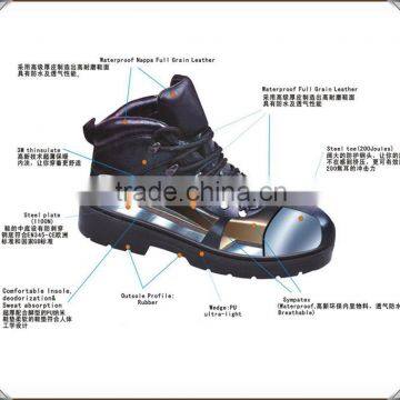 Impact Resistance and Compression Resistance Steel Toe Cap for Safety Shoes photo-4