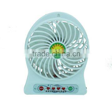 electrical fan