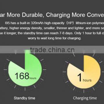 Latest Style Promotion High Quality Remote Camera I95 Smart Watch, With 3G/WIFI Revision Android System photo-4