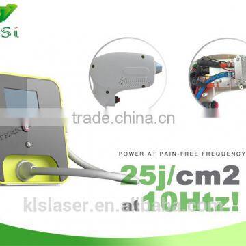 Best Hair Removal Products 808nm Permanent Laser Hair Removal Machine photo-3