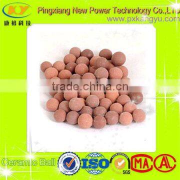 Refractory Ceramic Balls