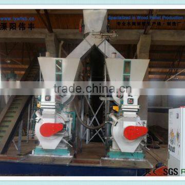 Factory directly producing rubber wood pellet mills with 1 tn / h capacity