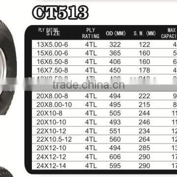 20x10.00-8 Lawn Mower Wheel ATV Golf Cart Lawn Garden Agriculture Horticultural Tire Wheel photo-2
