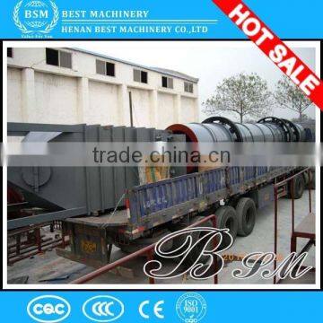 015 Hot Selling ! Biomass Rotary Dryer With Reasonable Price and Best Service photo-6