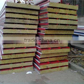 Glass fiber sandwich pannels sound proof for the prefabricated house