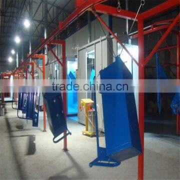 Automatic Powder Coating Line photo-4