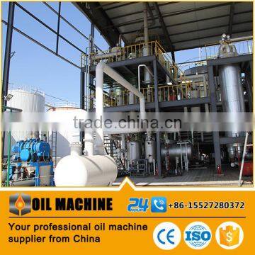 Biodiesel Production Plant for Sale Biodiesel Generator, Biodiesel Machine photo-2