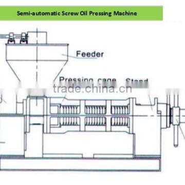 China Price Screw Oil Press Olive Oil Expeller for Sale photo-5
