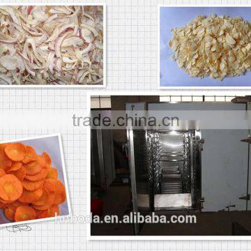 New Design Vegetables Dryer/vegetable Dehydrator/vegetables Drying Machine photo-2