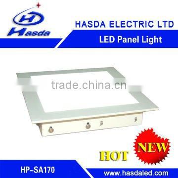 LED panel light