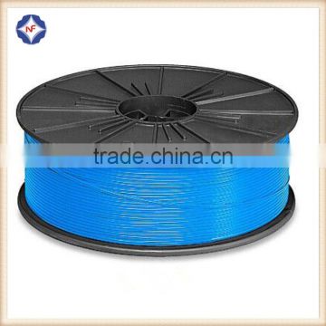 food packaging double wire plastic twist tie roll