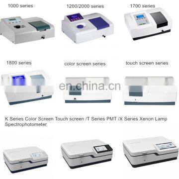 China Laboratory Spectrophotometer 752 Uv-vis photo-6