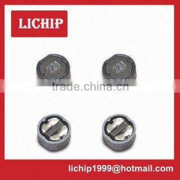 (Special)H Inductor 9*12 22mh photo-5