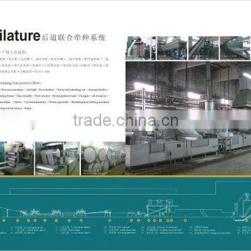 Polyester Fiber Production photo-4