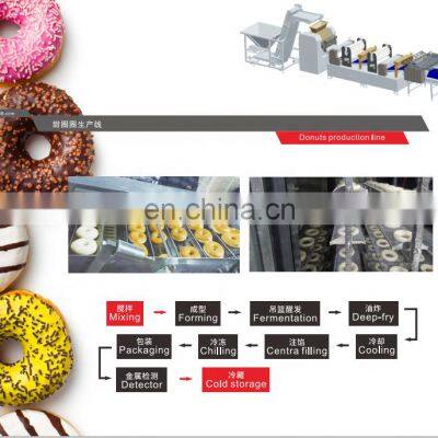 Continuous Automatic Donuts Making Machine High Capacity Donuts Machine Production Line photo-2