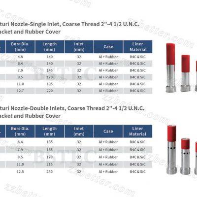 Boron Carbide Silicon Carbide Venturi Sandblasting Nozzles photo-4