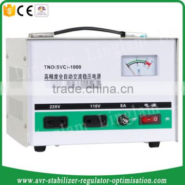 svc digital control stabilizer