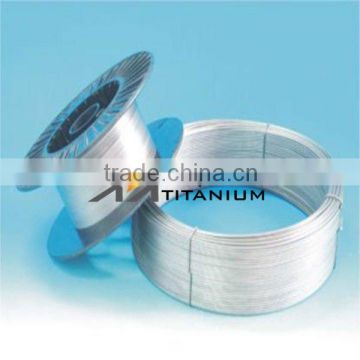 Cold Rolled Titanium Foil